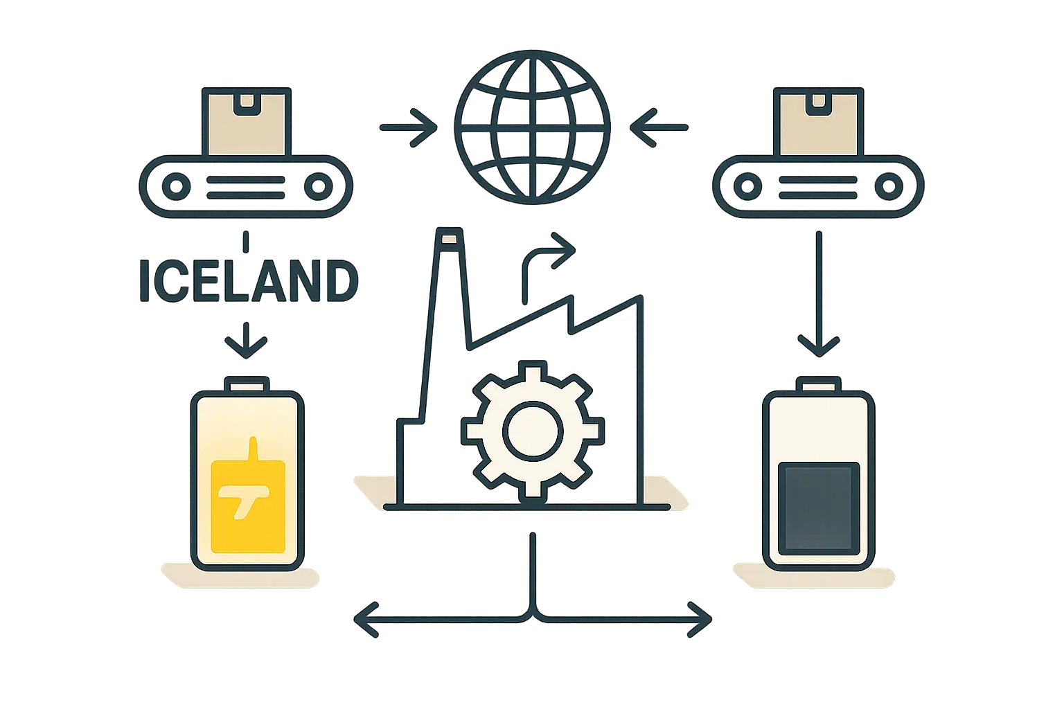 A geothermal power plant in Iceland with steam rising from the landscape, illustrating the source of energy.