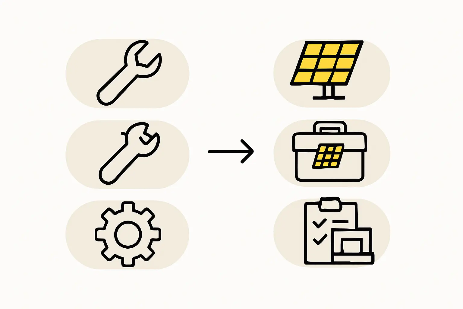Labor Cost and Skill Analysis for a Solar Module Factory in Eswatini