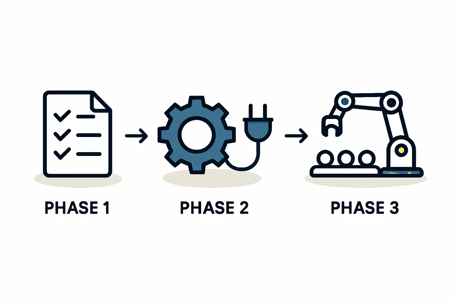 Labor Force Assessment: Sourcing and Training Staff for a Solar Factory in Ivory Coast