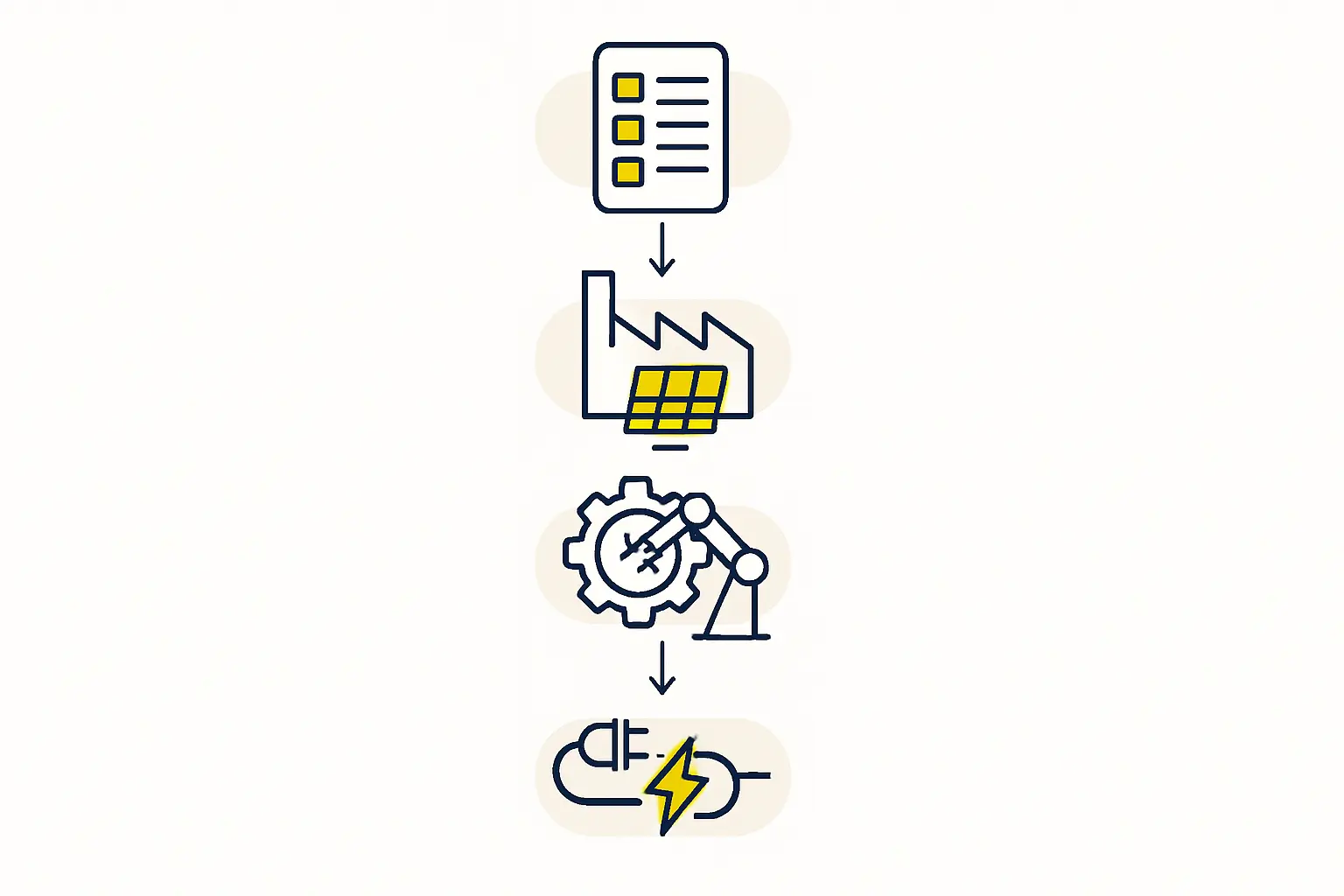 The Logistical Powerhouse