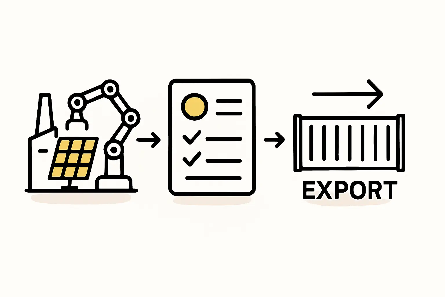 Suez Canal Economic Zone Ports