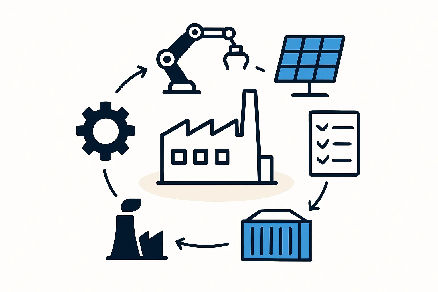 Solar Module Production Line