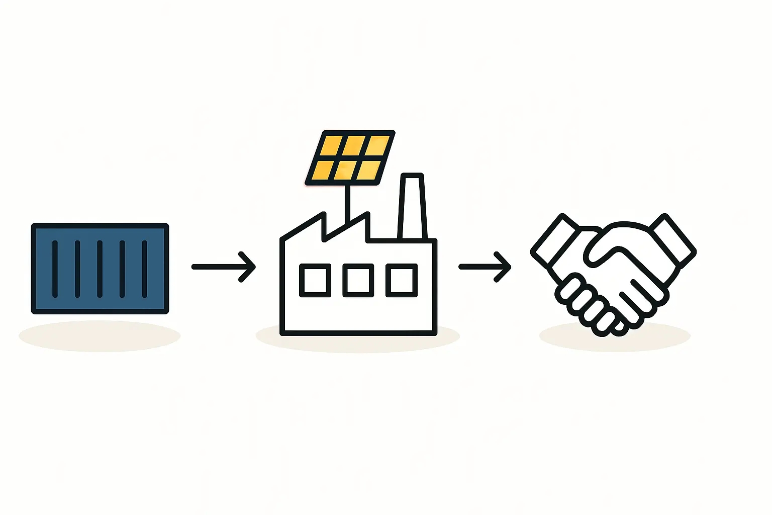 Solar Trade A Canadian Solar Factory: Your CUSMA Gateway to the US Market