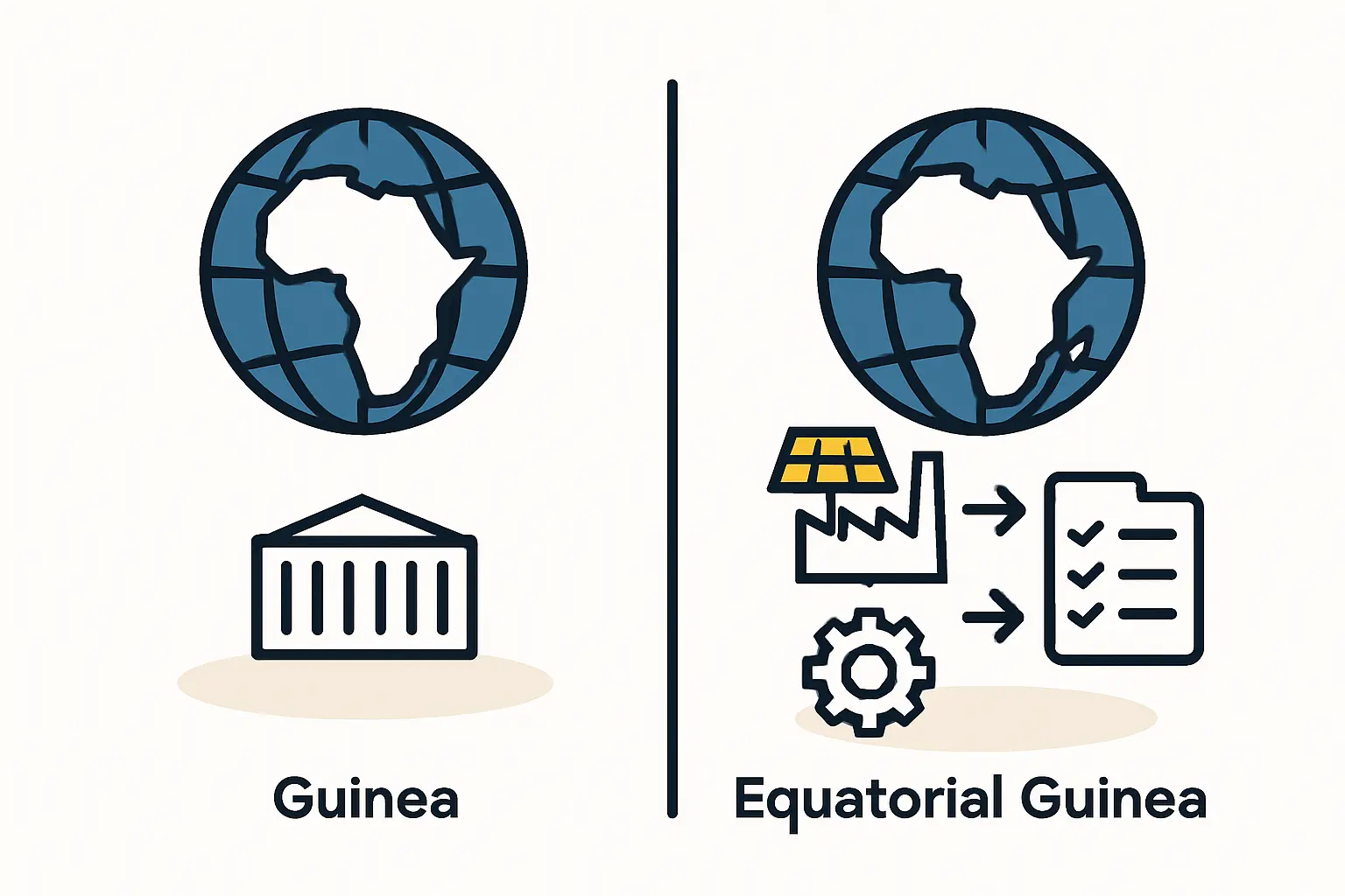 Navigating Customs and Tariffs