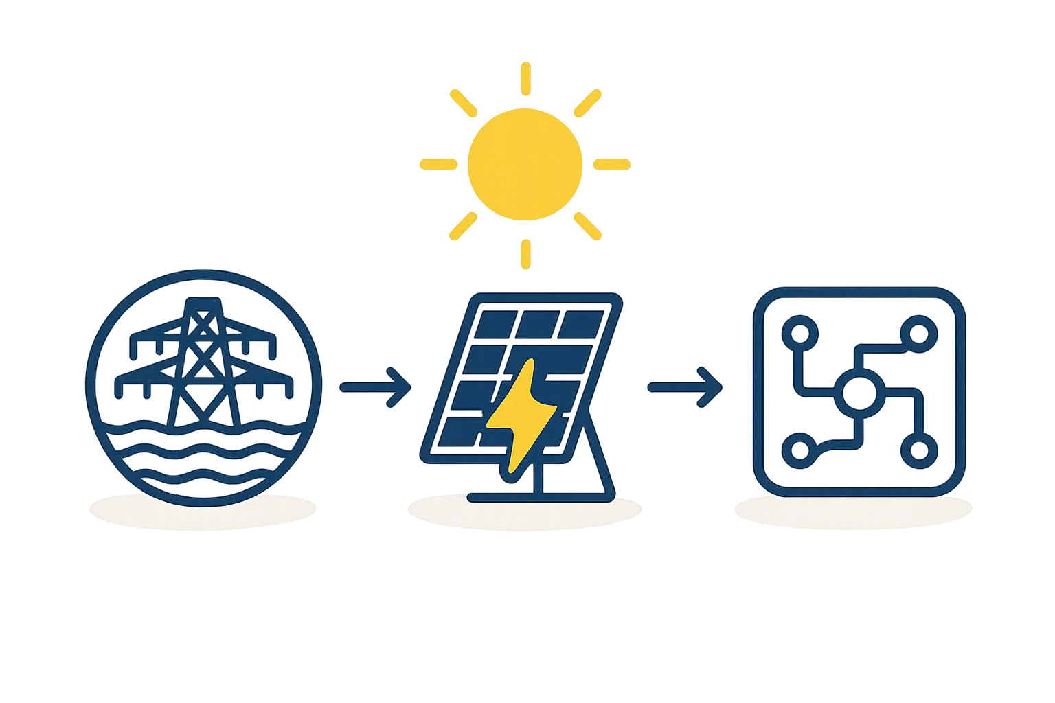 Local Solar Factory Advantages