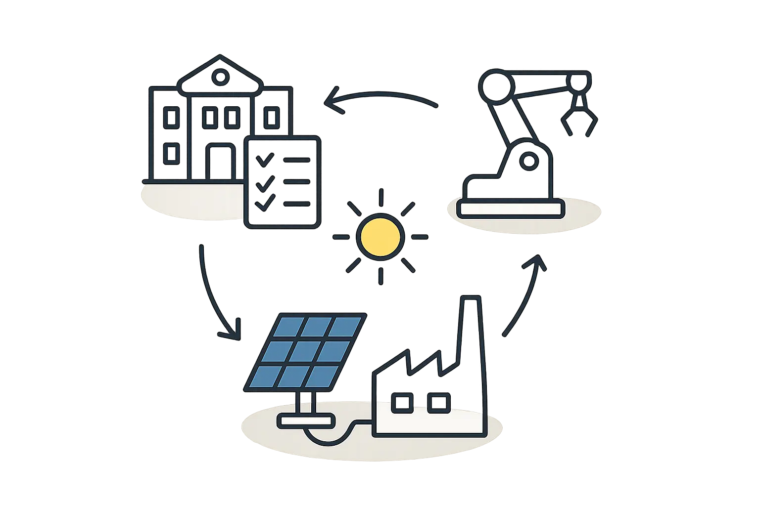 Georgia’s Competitive Solar Labor Market