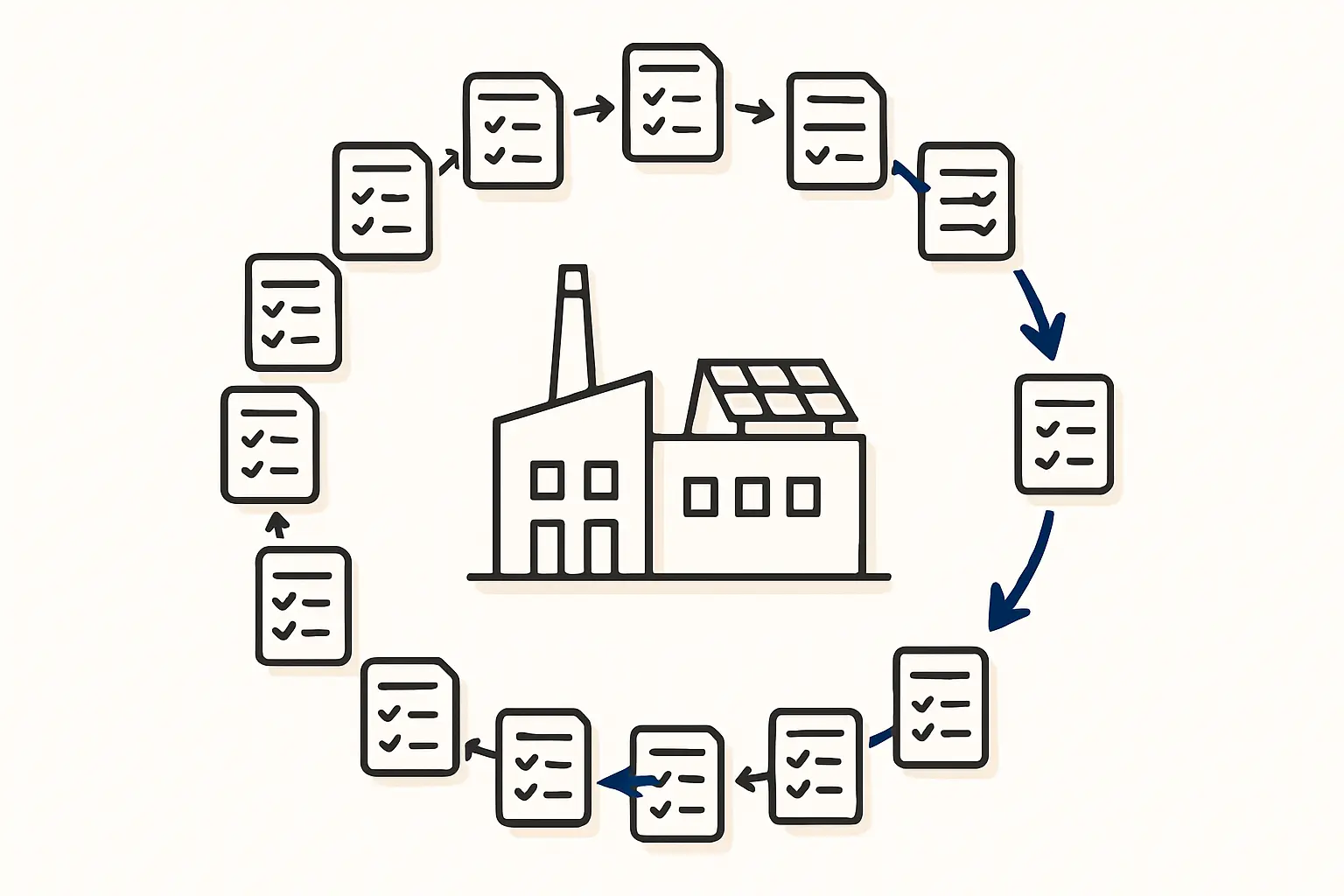 A map of Equatorial Guinea highlighting Malabo on Bioko Island and Bata on the mainland.