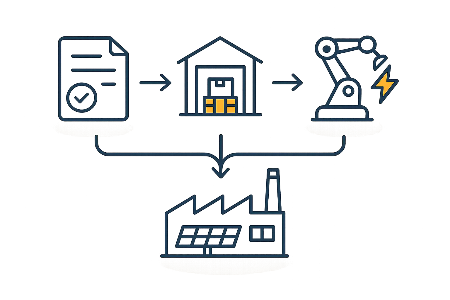 Anchoring and Bracing