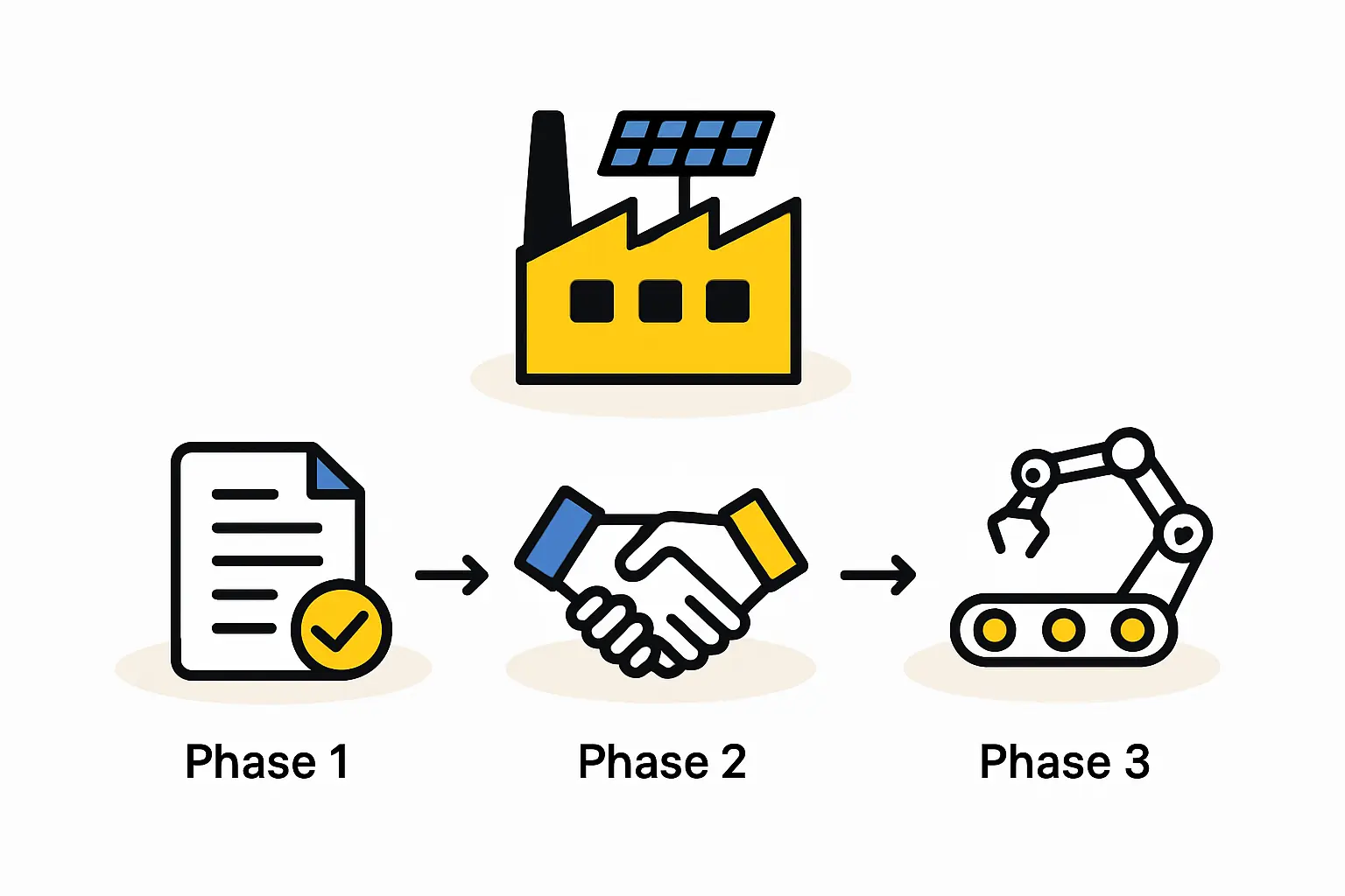 Collaboration with Local Technical Institutions