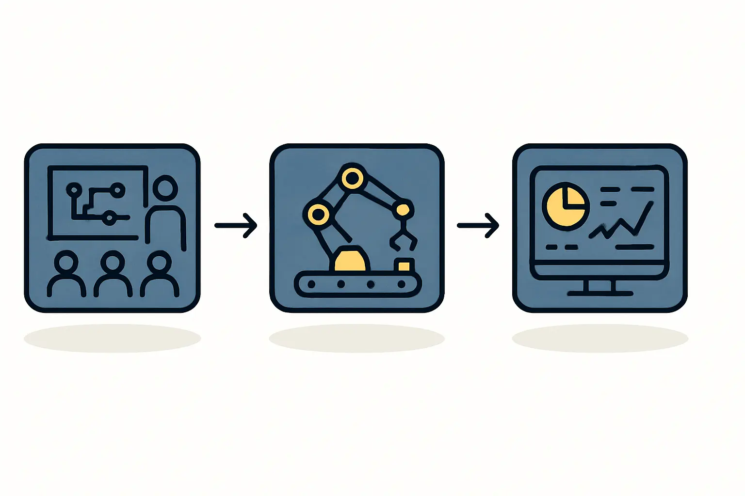 Training and Teamwork Process