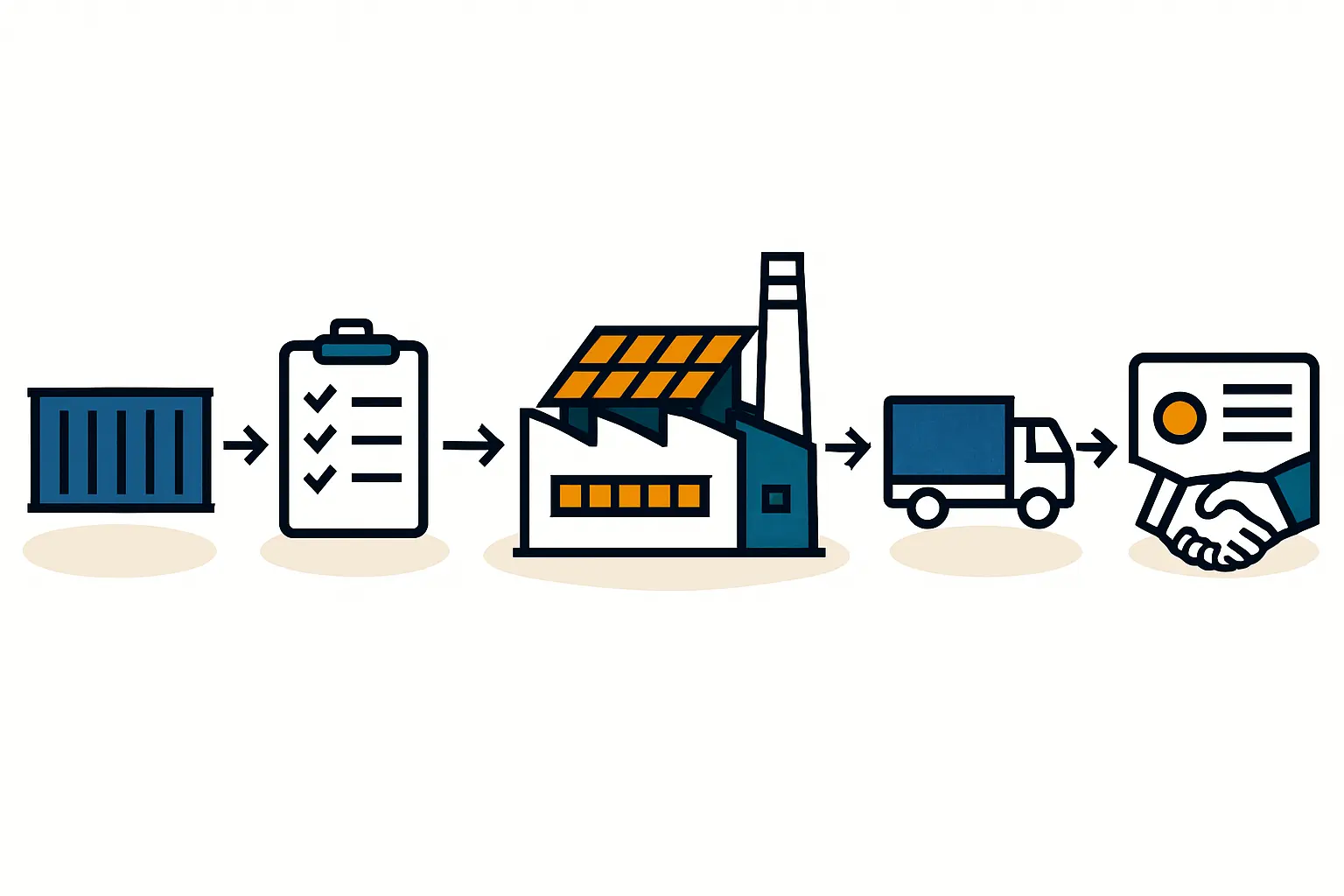 St. George's Port Infrastructure