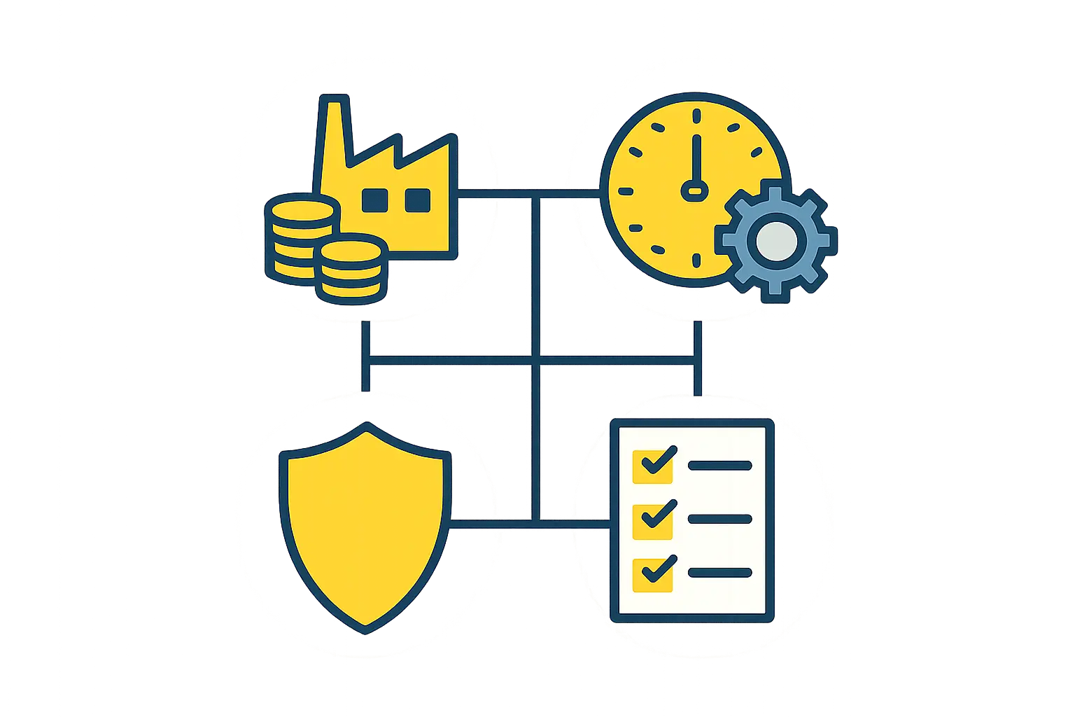 Caribbean sourcing pathway