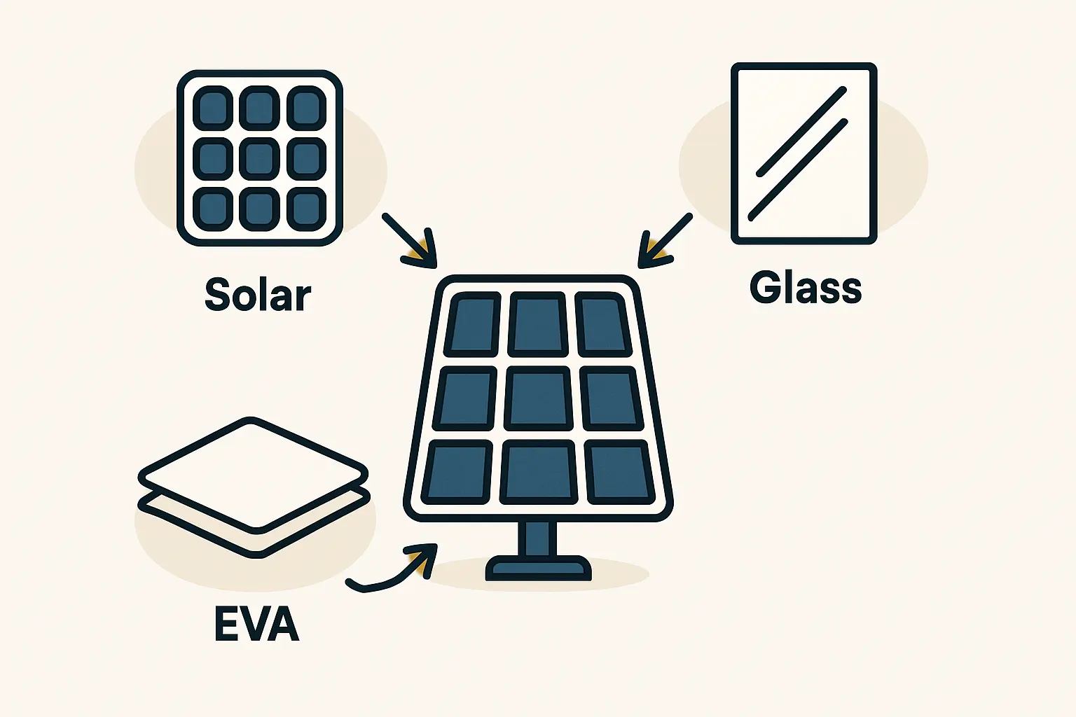 Port of Georgetown logistics