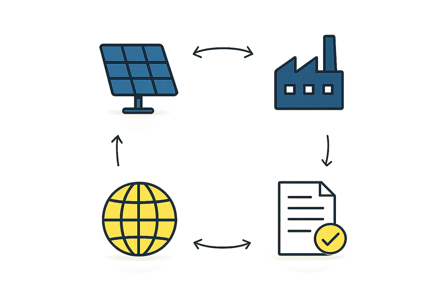 A solar module being analyzed on a computer screen, with graphs and data points indicating its carbon footprint calculation.