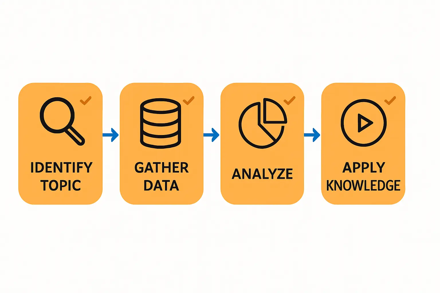 Liechtenstein Financial Ecosystem