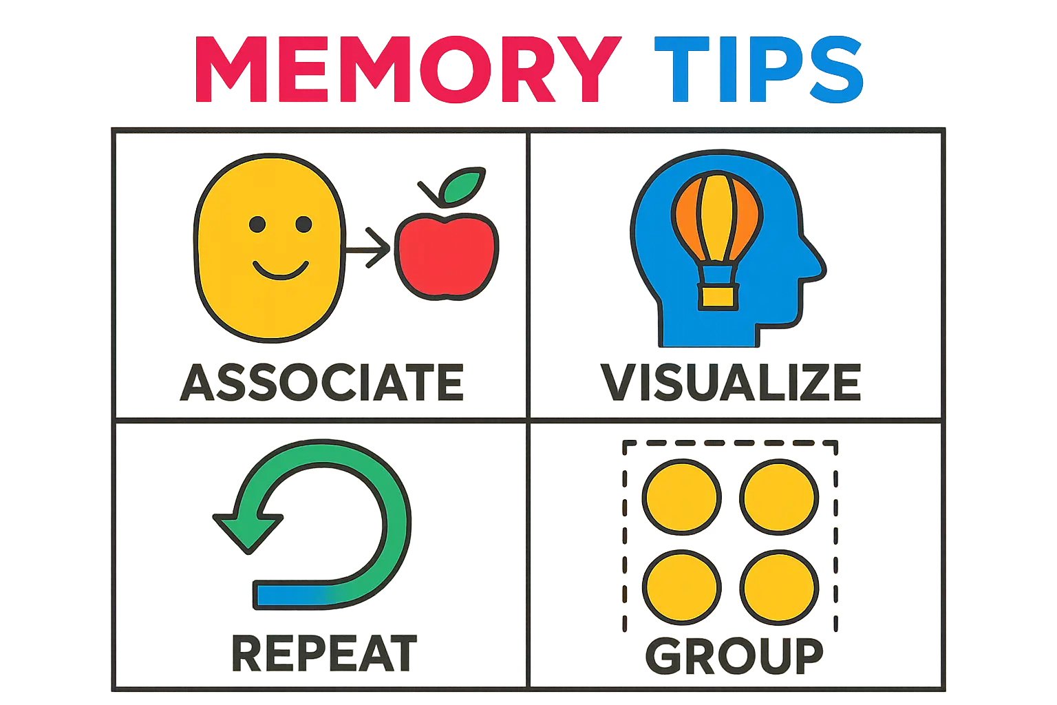 A side-by-side comparison showing a standard solar cell and a high-efficiency cell technology like TOPCon or HJT, perhaps with performance graphs under different light conditions.