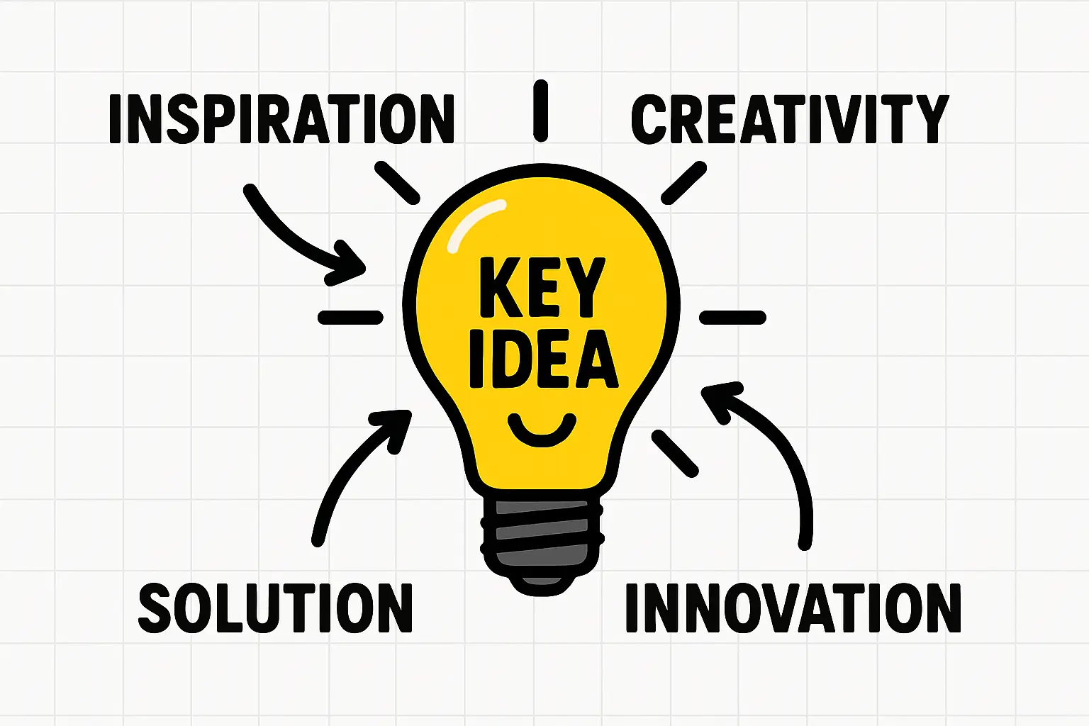 Sourcing Solar Components
