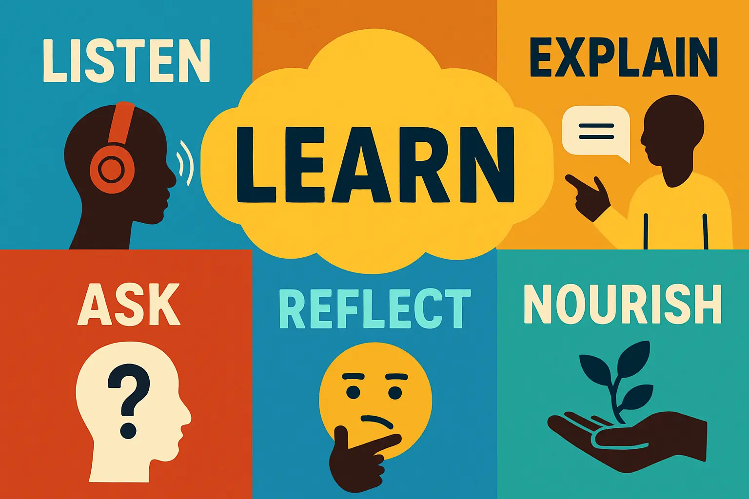 Graph illustrating the impact of power outages on industrial productivity.