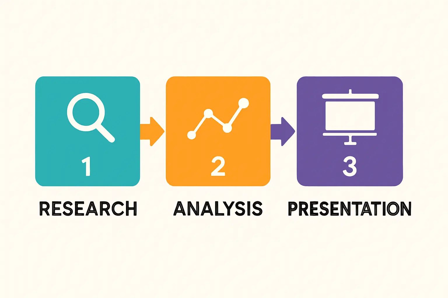 Captive Solar Power System