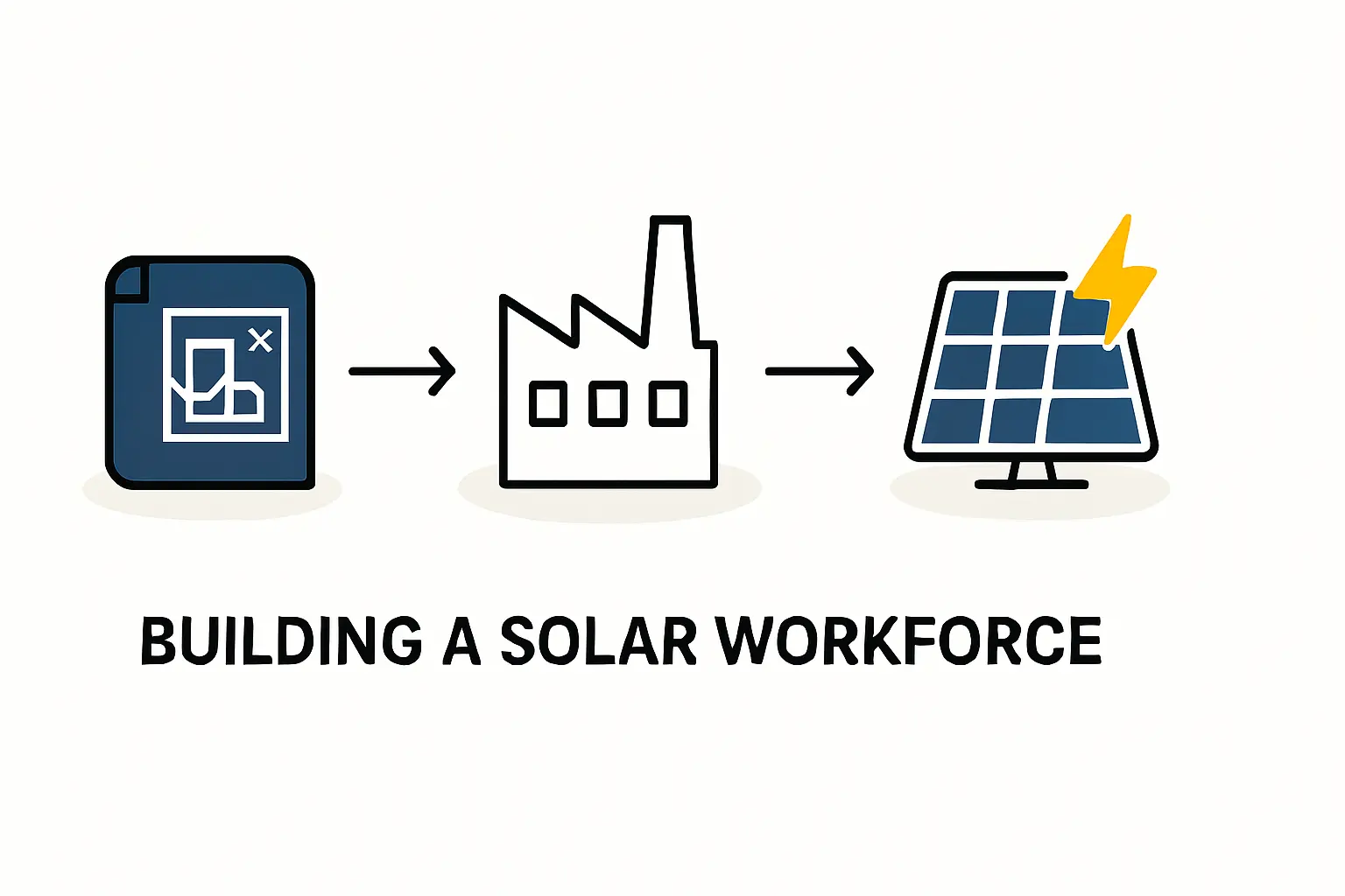 Building a Skilled Team for Solar Manufacturing in Paraguay