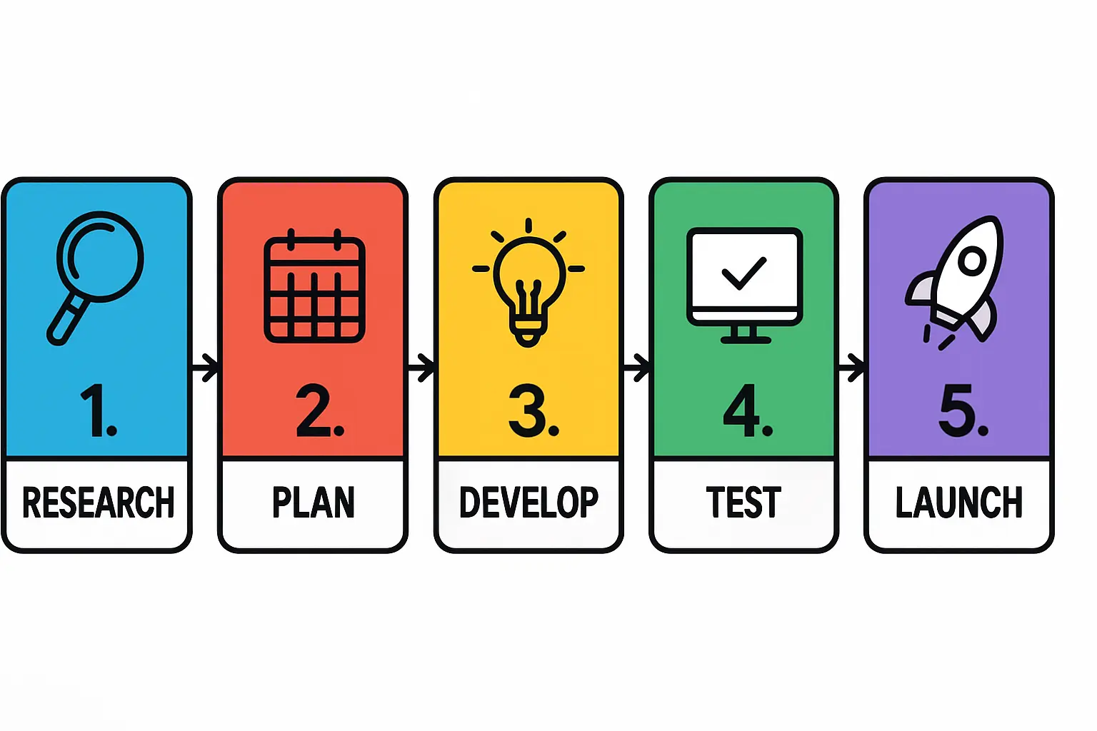 A striking panoramic photograph of Laem Chabang Port, showcasing its massive scale with container ships and cranes.