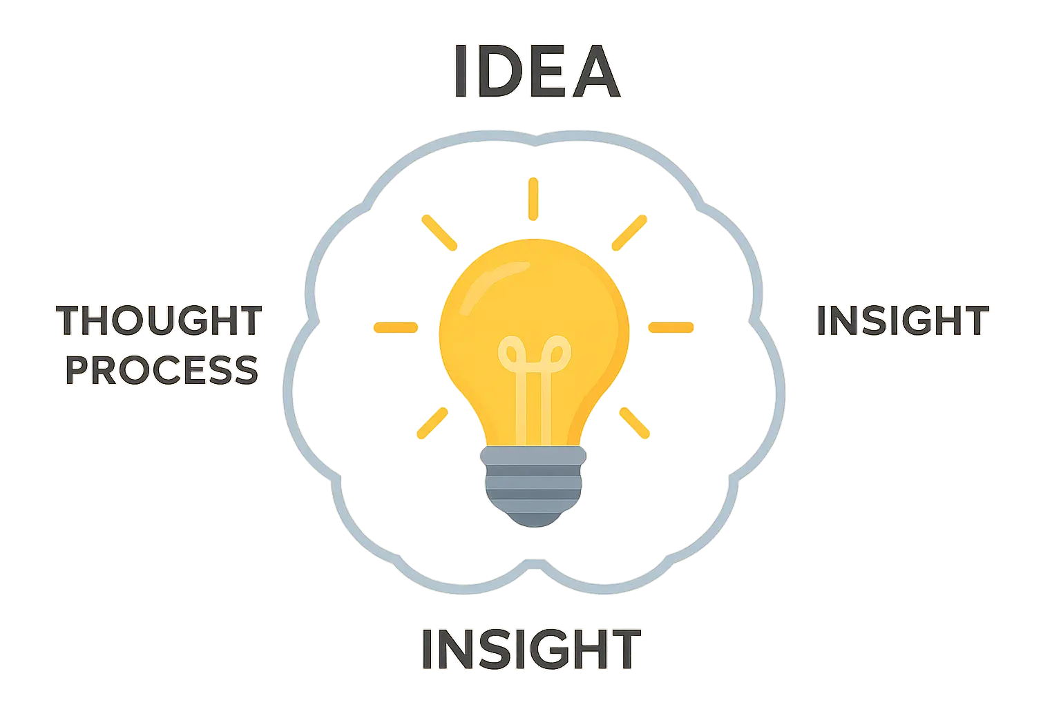Image 1: A map showing Monterrey's proximity to the US border and major transport routes