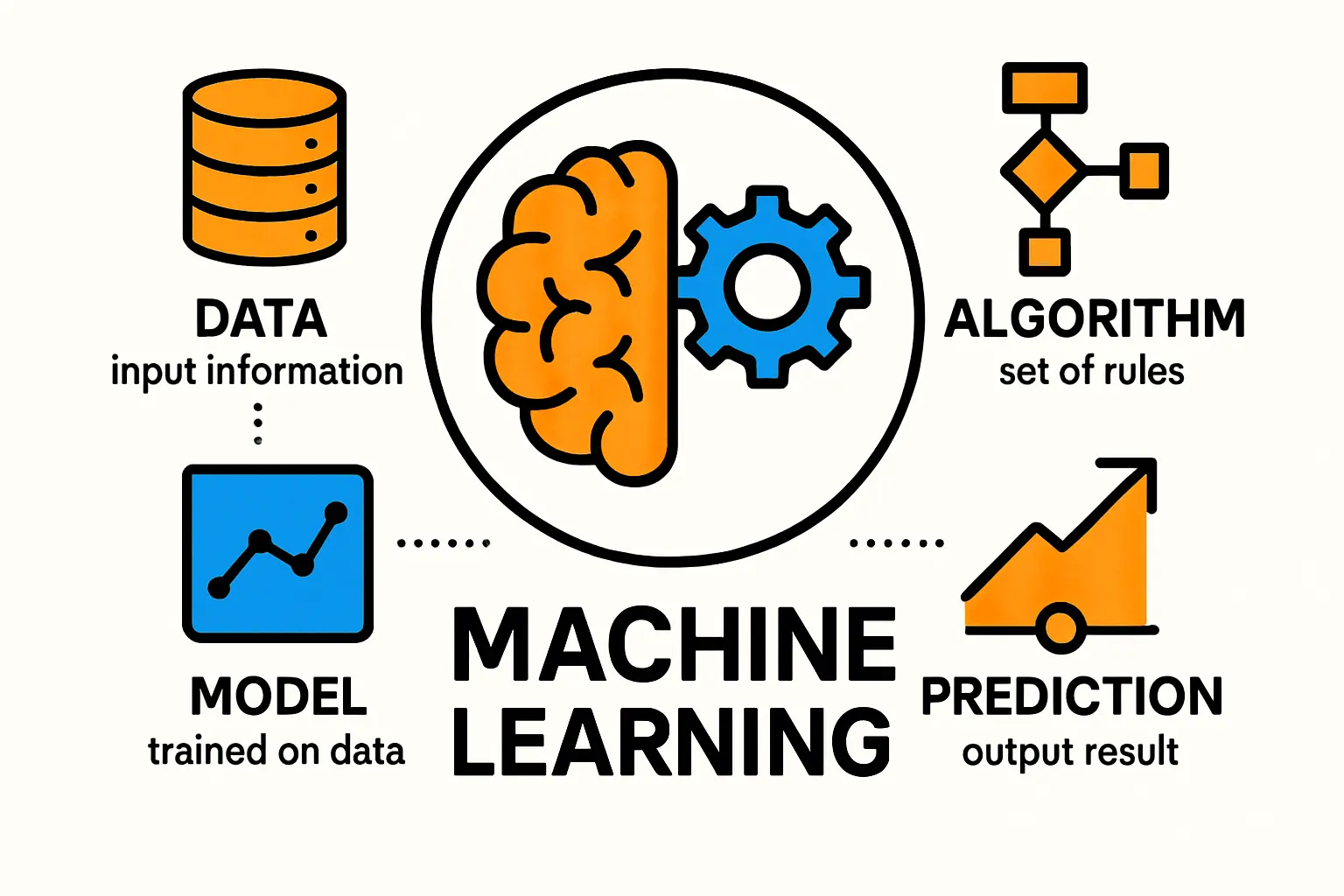 Lebanon's daily reality is an energy shortage managed by a network of costly and polluting diesel generators.