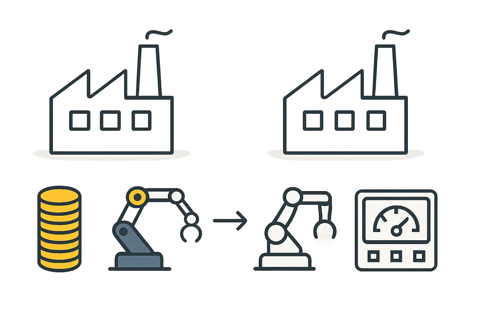 A graph or chart comparing typical operational expenditures (OpEx) for a solar factory, highlighting the percentage attributed to labor versus materials and utilities.
