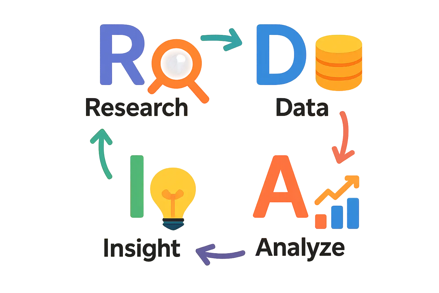 The Foundation: Why a Specialized Training Program is Non-Negotiable