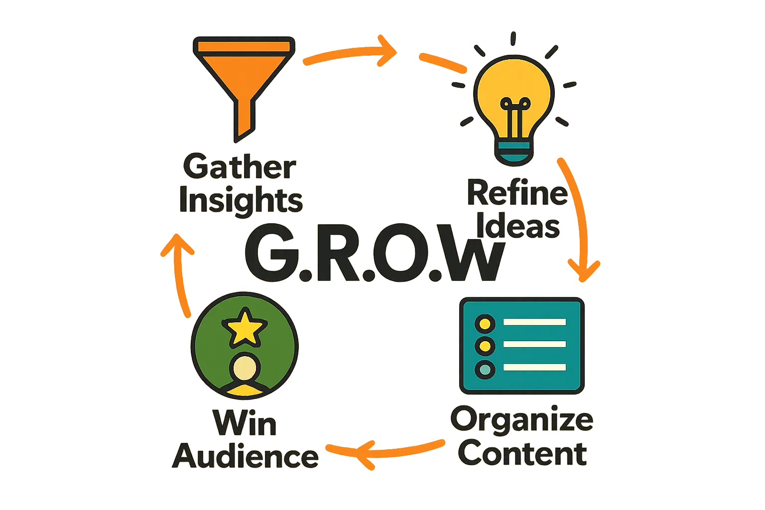 Specialized machinery for BIPV production