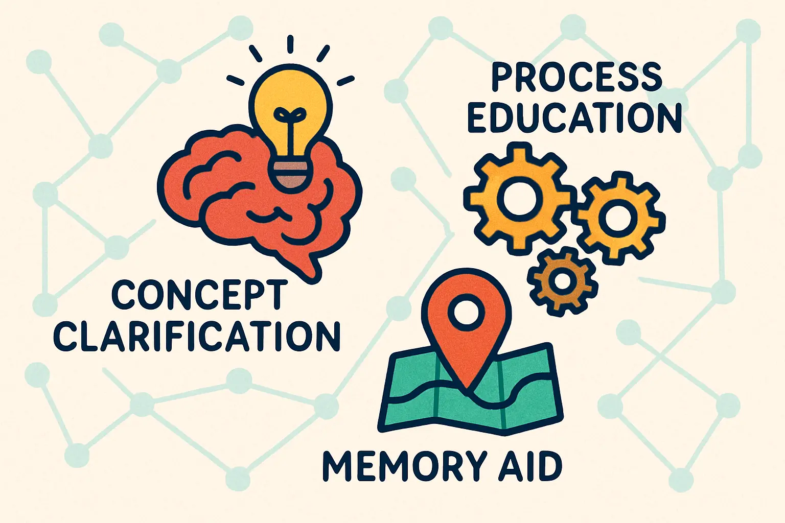 A flowchart showing the key stages of a turnkey solar module factory setup, from planning to production.