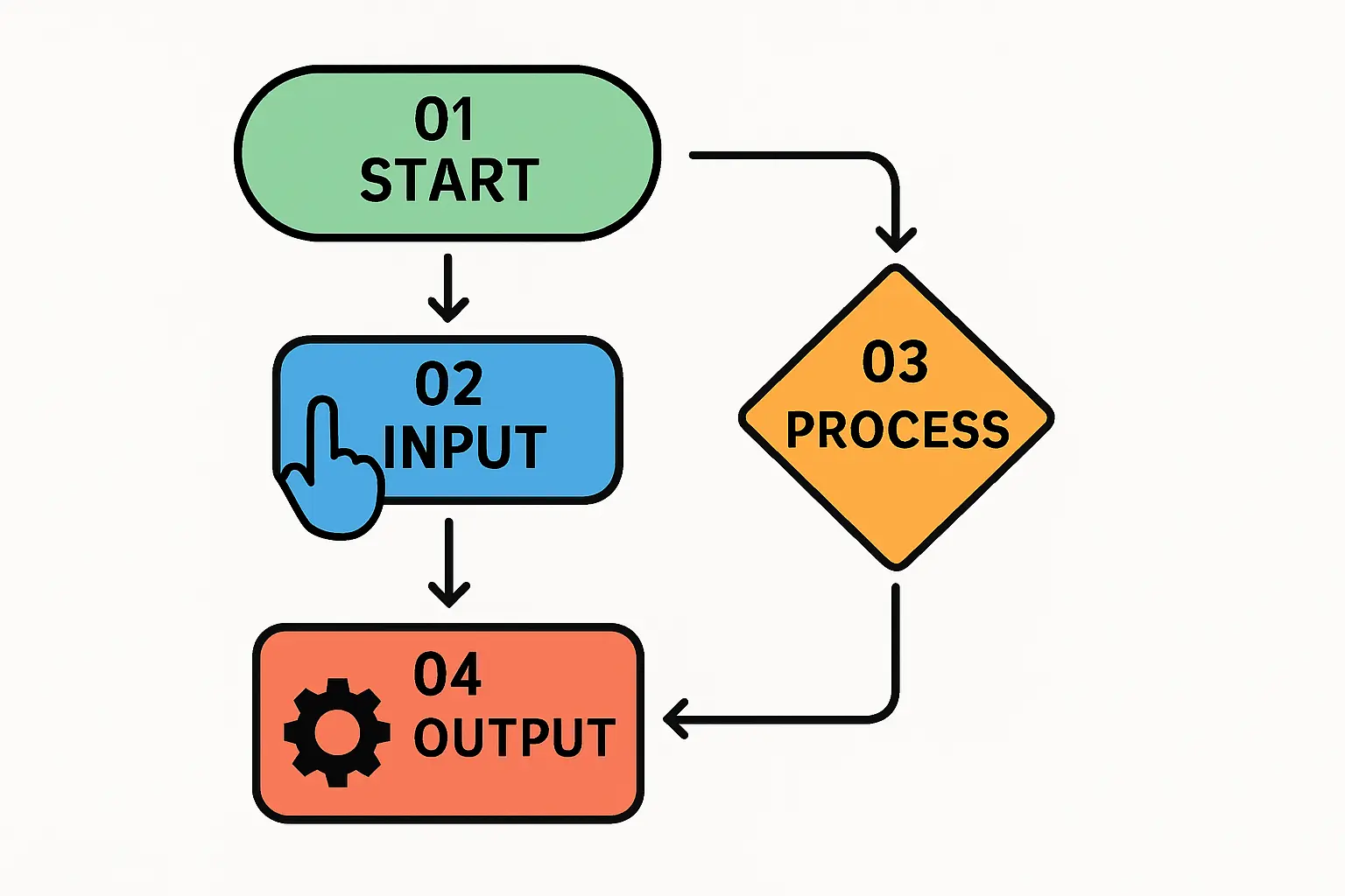 A large-scale utility solar farm stretching across the desert landscape under a clear blue sky, illustrating the target market for locally manufactured panels.