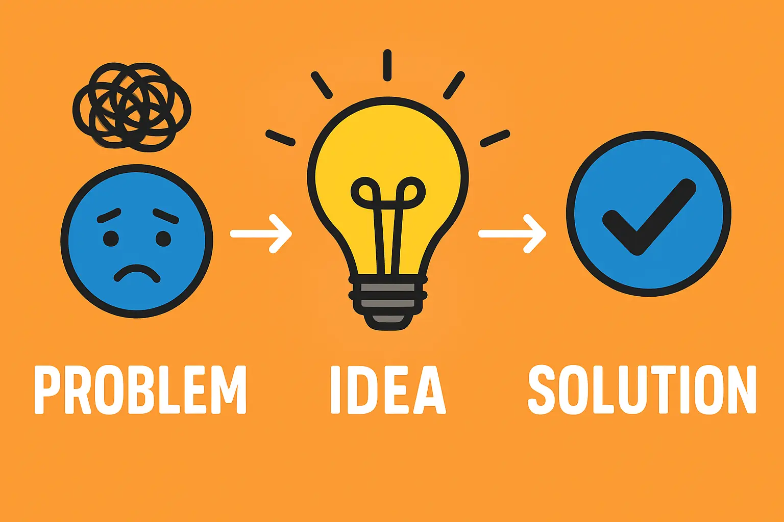 The high operational costs of luxury tourism in Seychelles present a significant opportunity for local solar manufacturing.