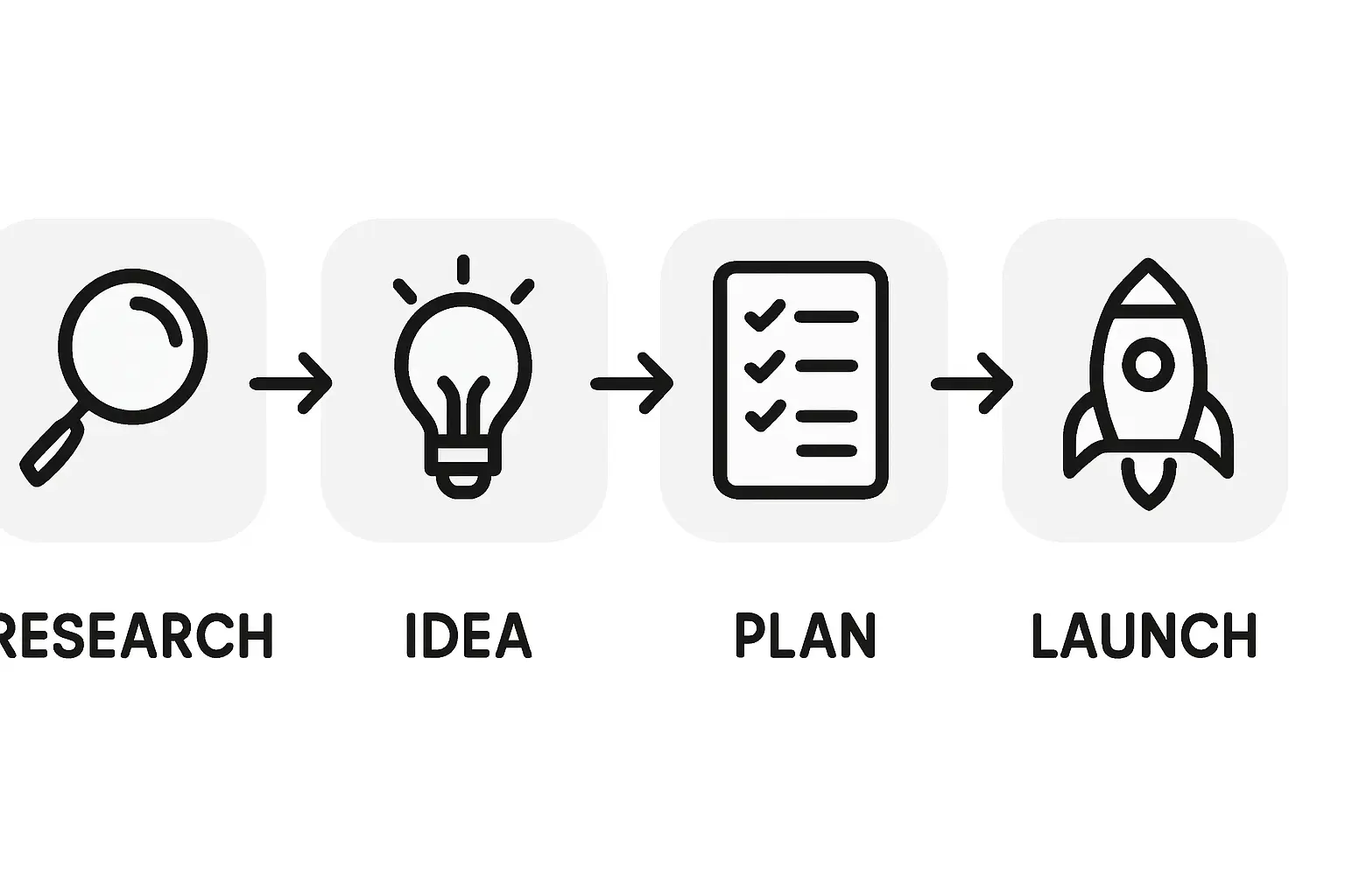 A map of Chile highlighting key regions with high solar irradiation and population density suitable for distributed generation projects