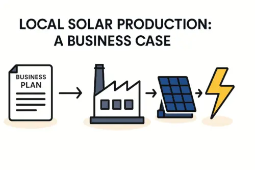 Businesscasefora50MWsolarmodulefactoryinLebanon