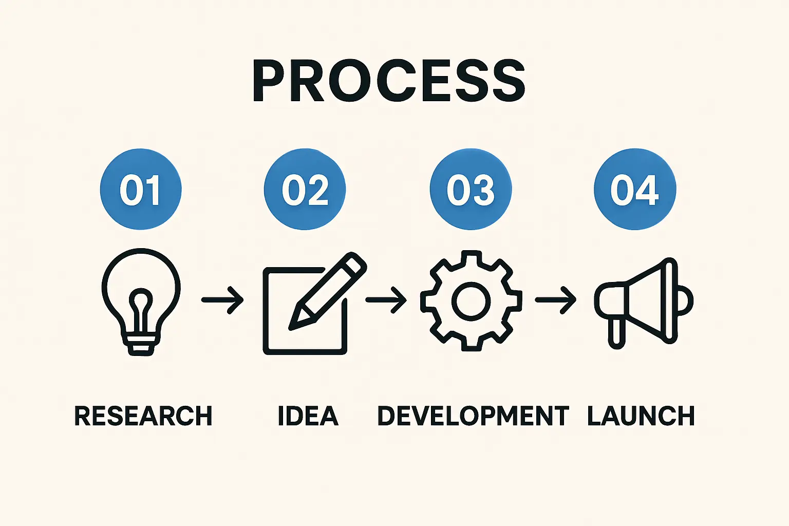 A futuristic greenhouse with semi-transparent solar panels integrated into its roof, showcasing the concept of agrivoltaics in horticulture.