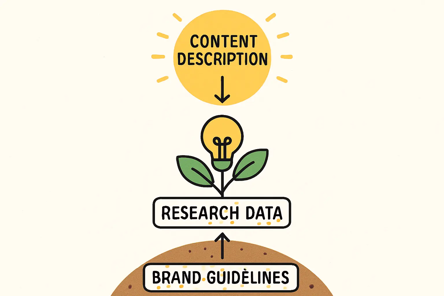 The Business Case for a Specialized Solar Module Factory in Luxembourg