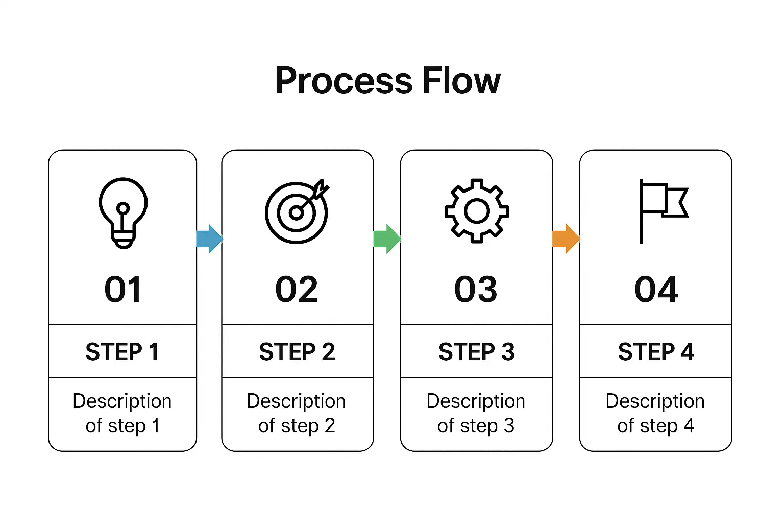 Scotland solar manufacturing hub