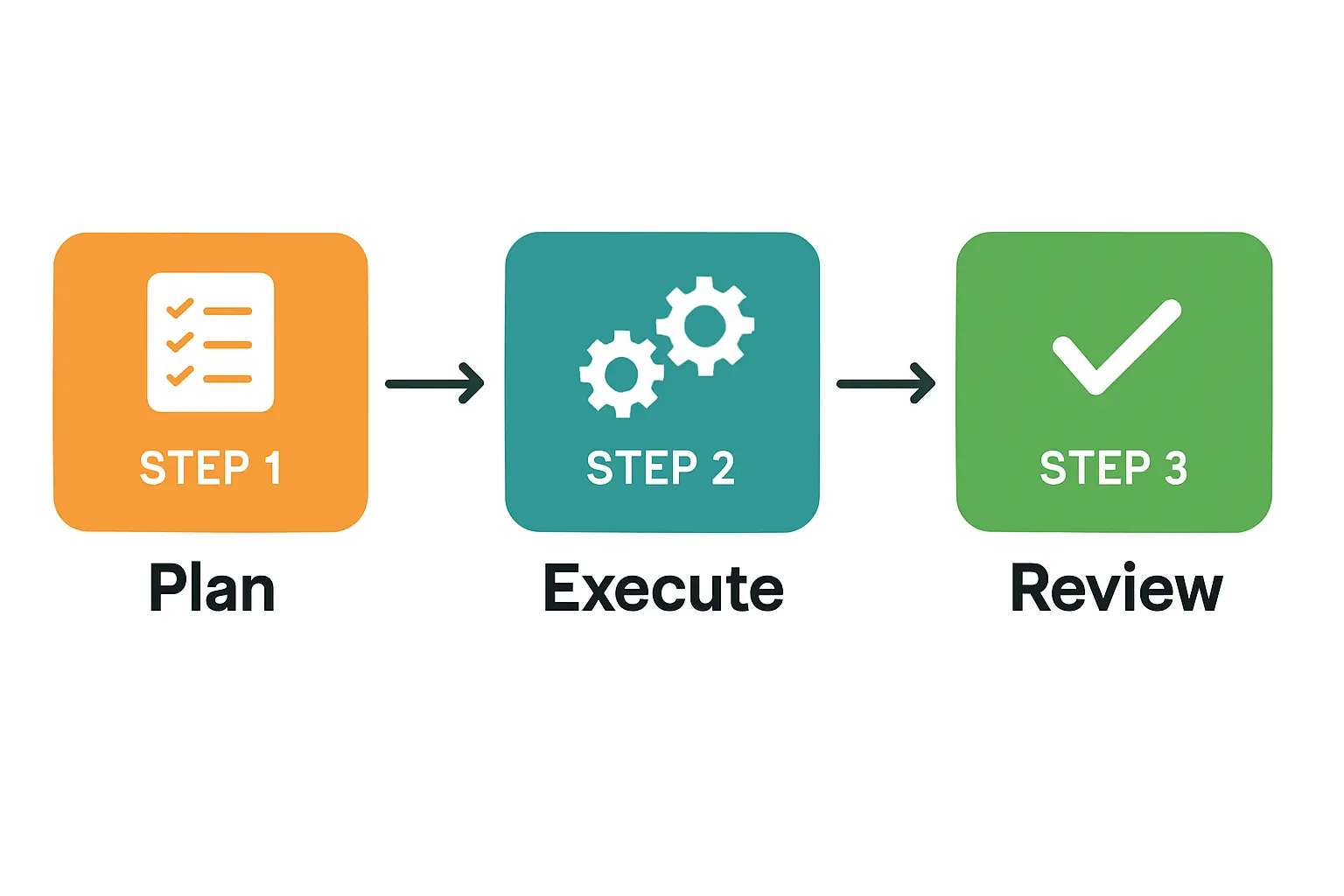 EU solar market and regulations