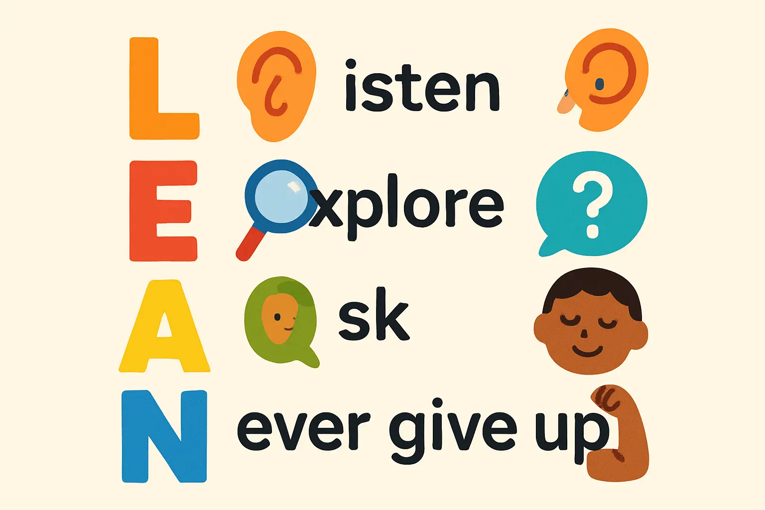 A diagram illustrating the complete logistics chain: Ship to Port Unloading to Customs to Truck/Rail Transport to Factory Warehouse.