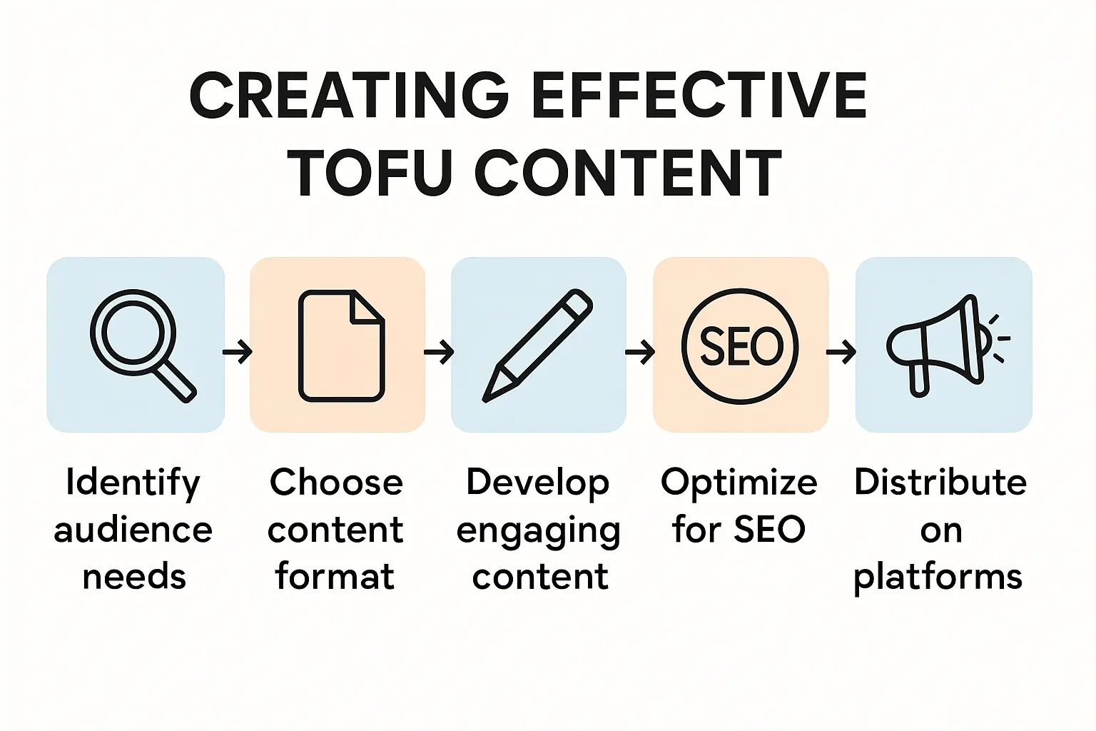 Photo of the bustling Port of Toamasina, showing container ships and cranes in action.