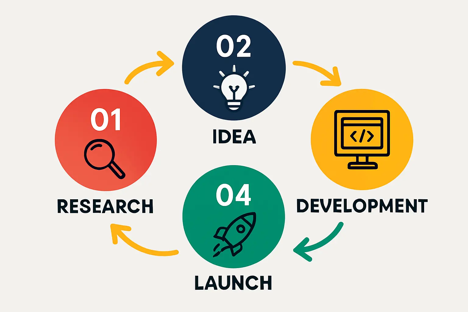 Image of a map of Montenegro highlighting Podgorica and the coastal regions