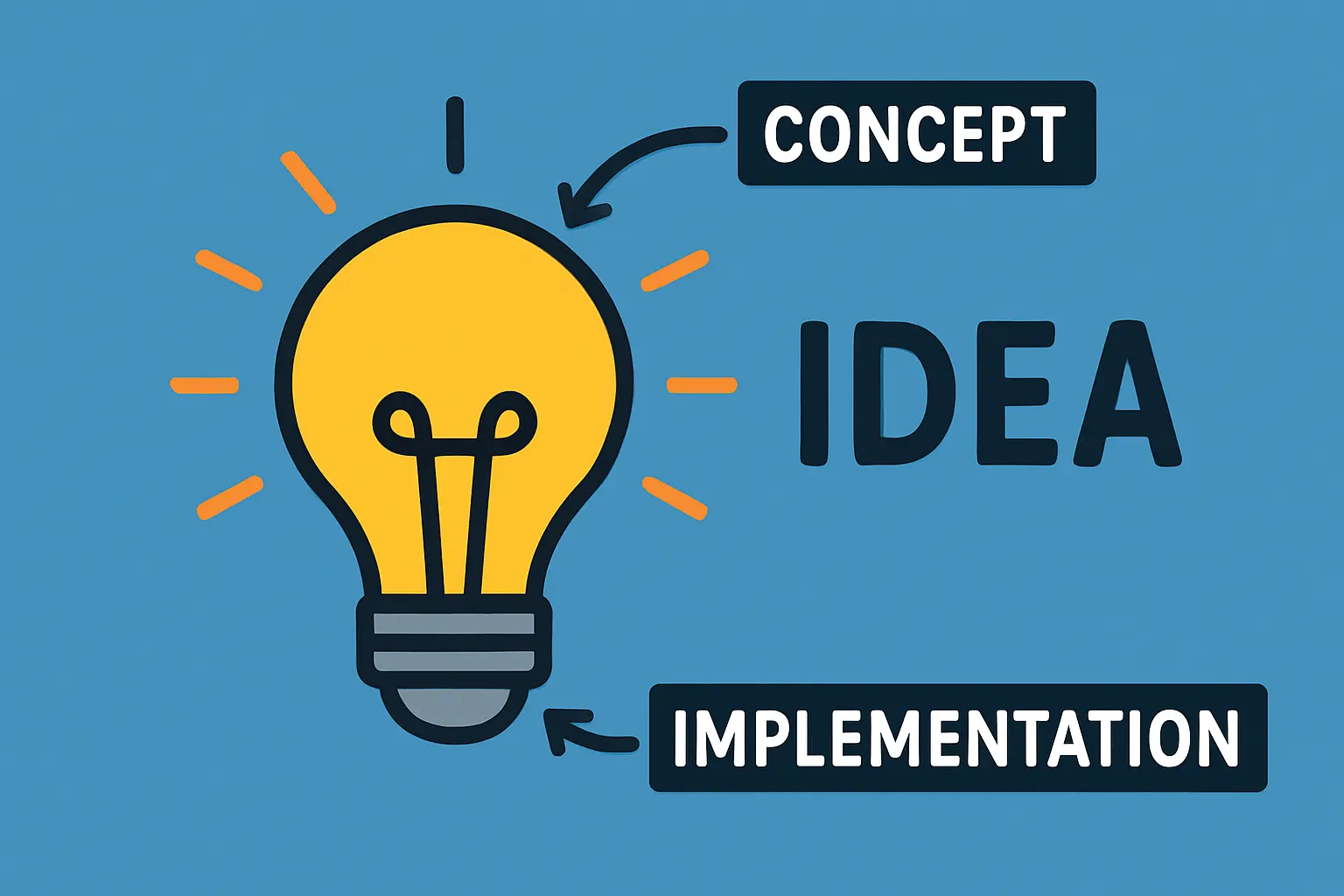 Bizerte Economic Activities Park