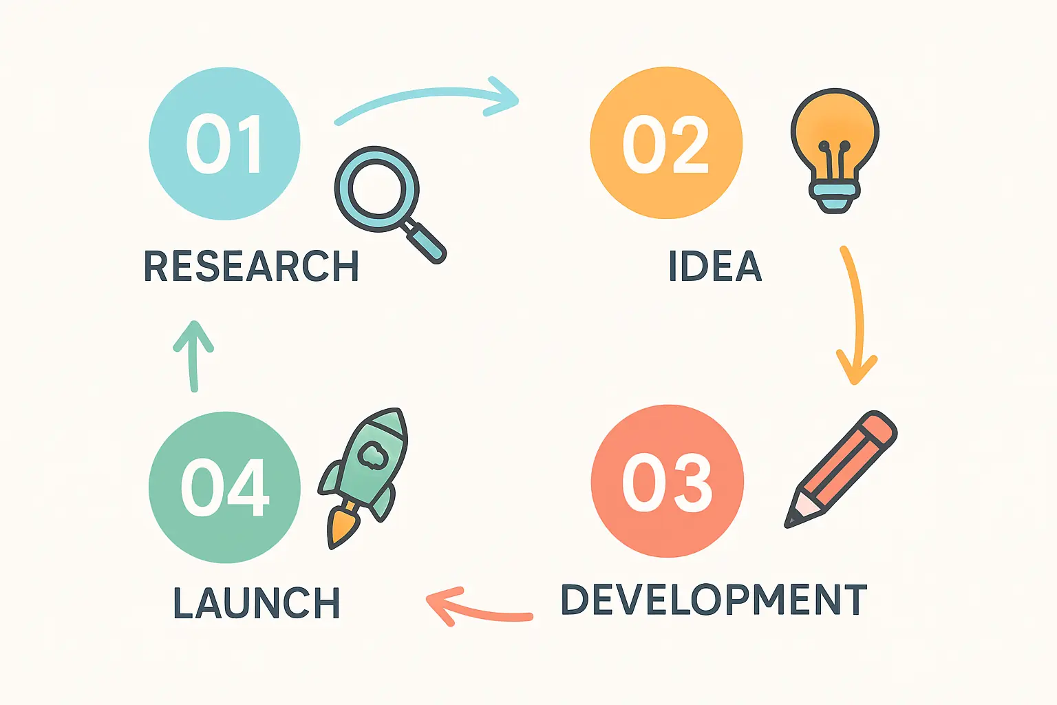 Bac Ninh Industrial Zone