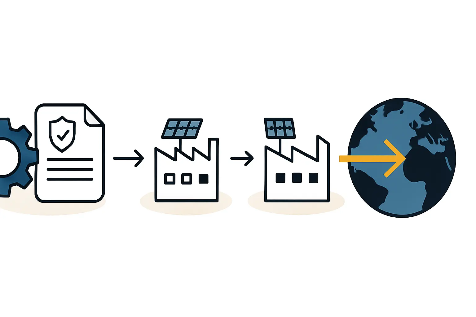 De-RiskingSolarManufacturinginTunisiawithPhasedRollout