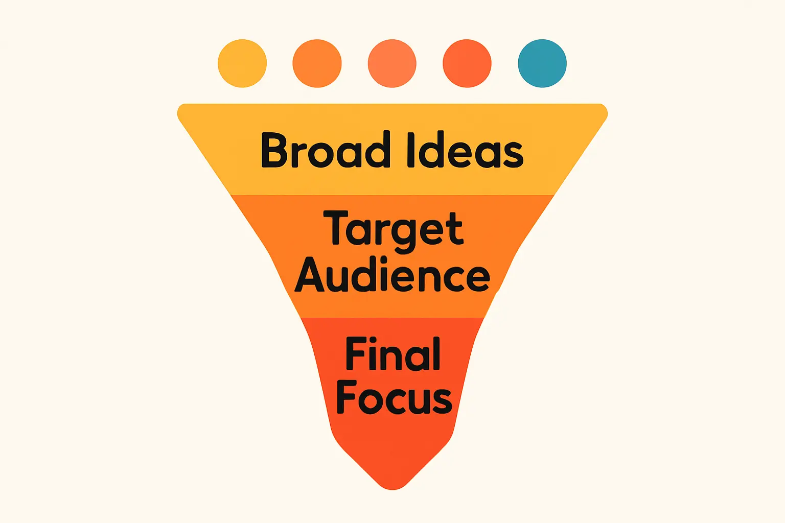 hurricane-resistant solar module structure