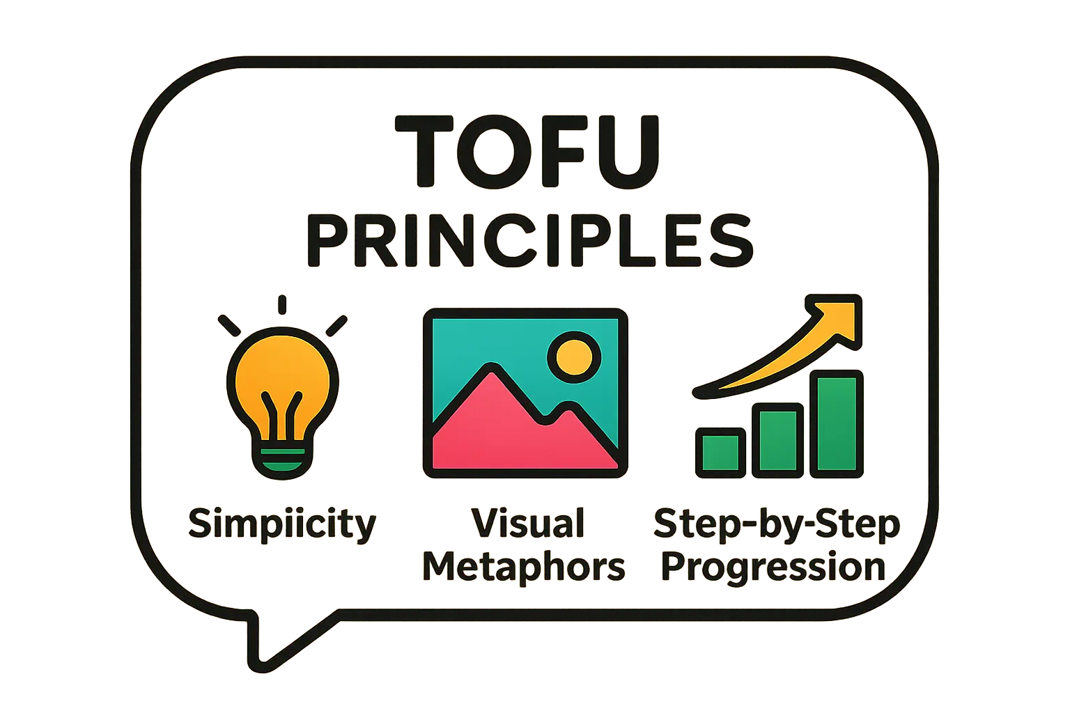 A solar panel installation in a snowy, Scandinavian-style landscape, with significant snow accumulation on the modules.