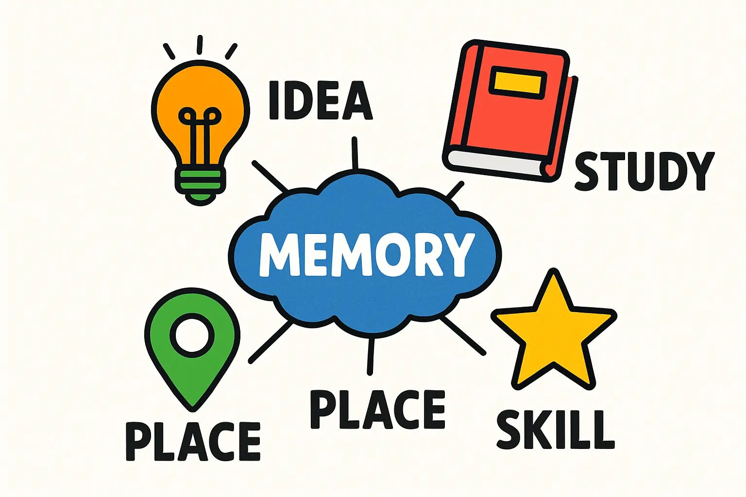 Business Opportunity for Local Manufacturing