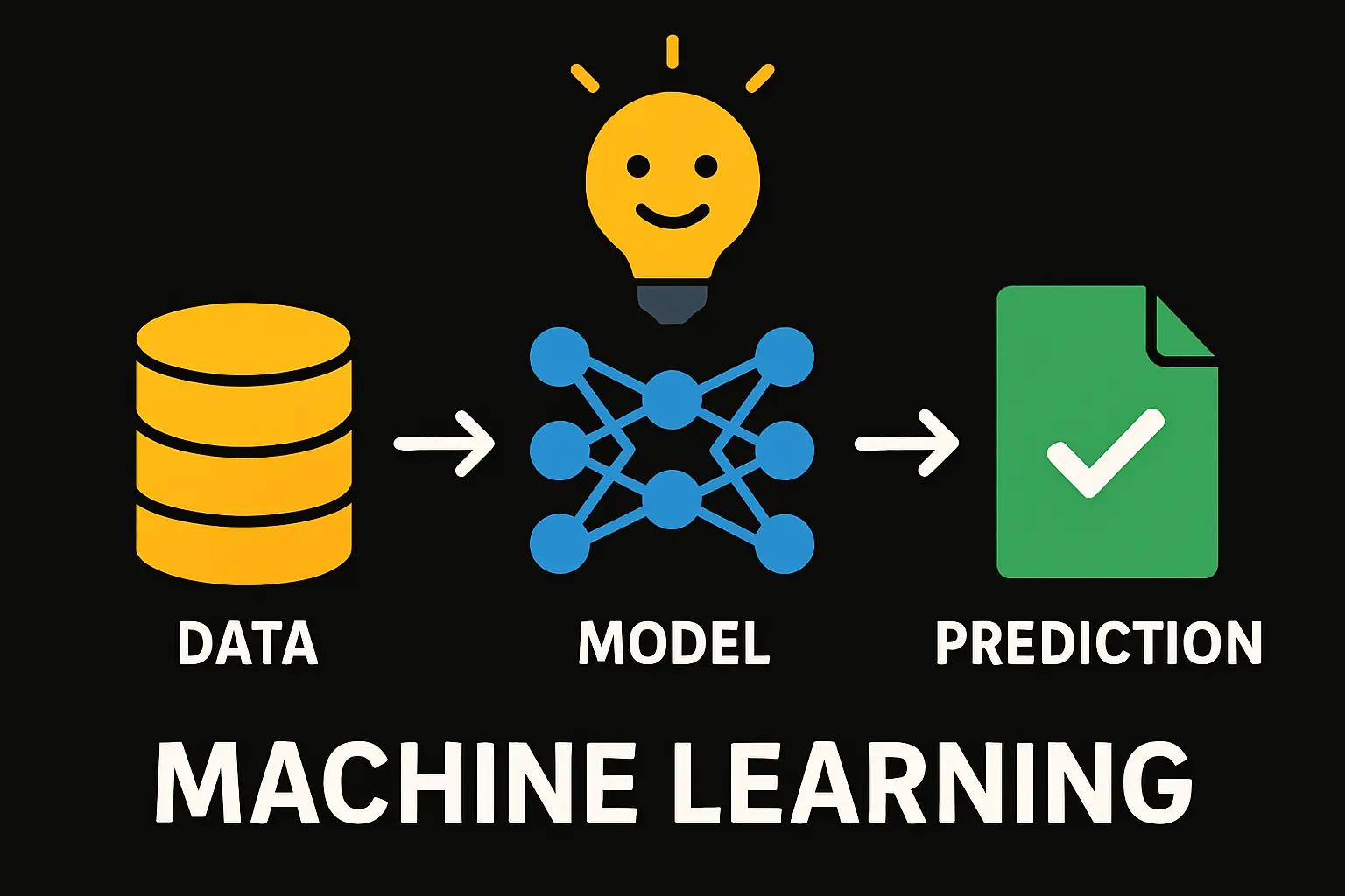 An illustrative graphic showing agrivoltaic systems over various crops like vineyards and row crops in Moldova.