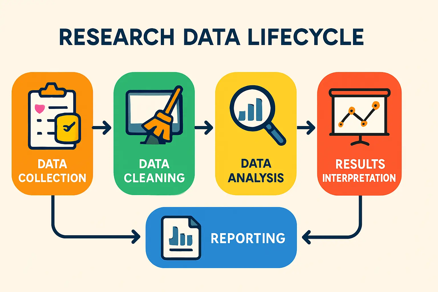 A cross-section diagram of a solar module, highlighting the encapsulant, backsheet, and glass layers.
